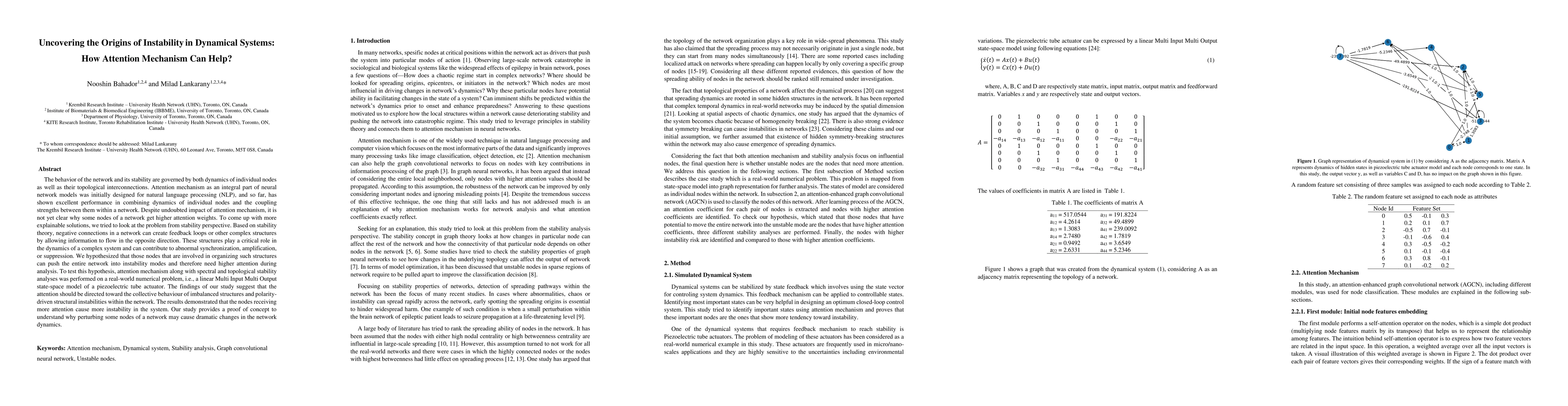 Thumbnail for Uncovering the Origins of Instability in Dynamical Systems: How
  Attention Mechanism Can Help?