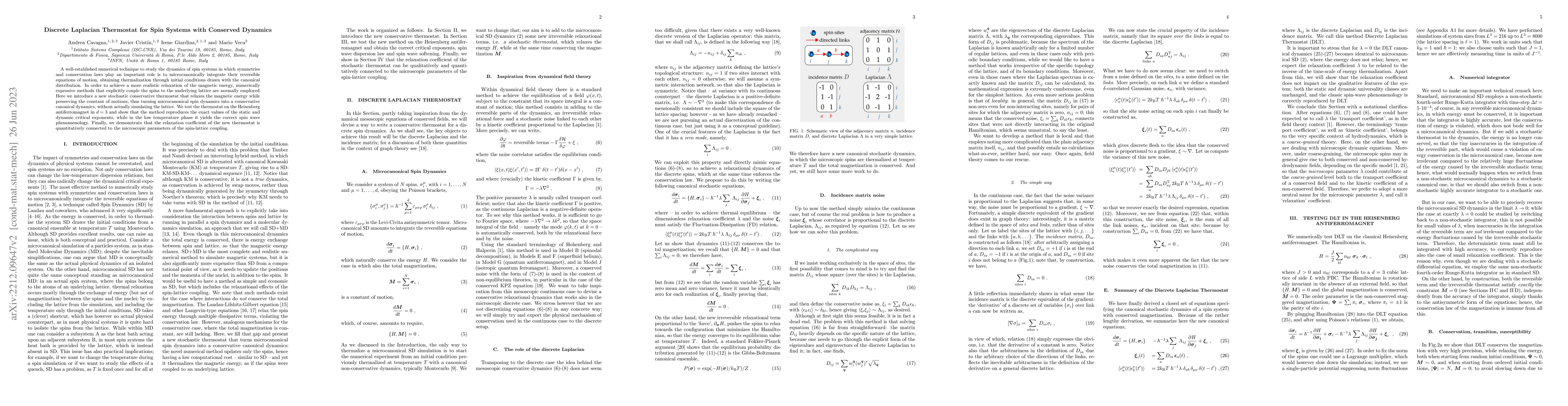 Thumbnail for Discrete Laplacian Thermostat for Spin Systems with Conserved Dynamics