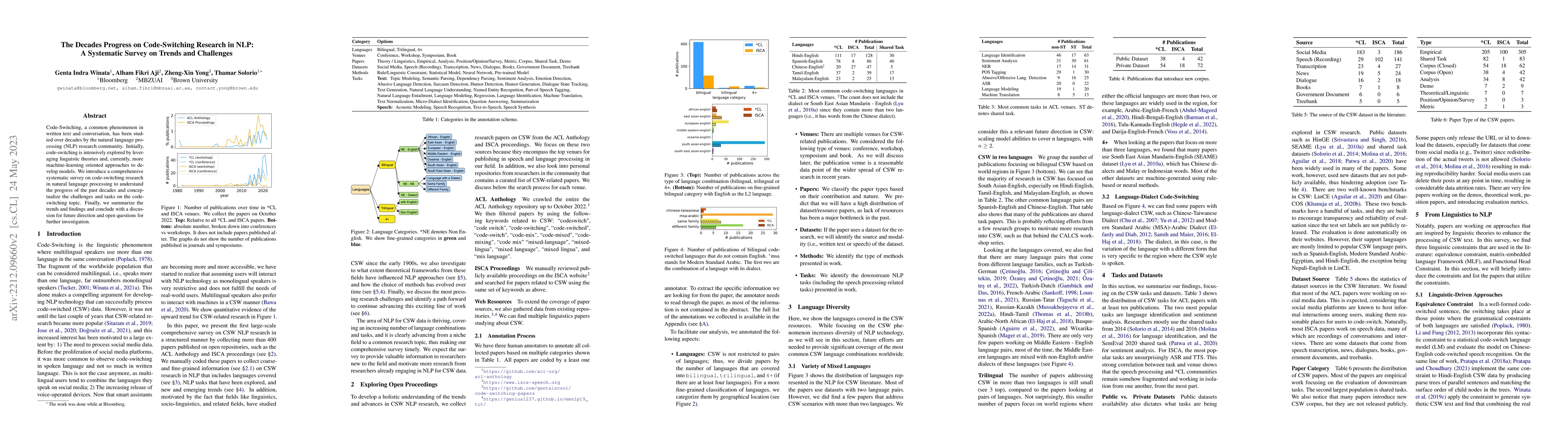 Thumbnail for The Decades Progress on Code-Switching Research in NLP: A Systematic
  Survey on Trends and Challenges