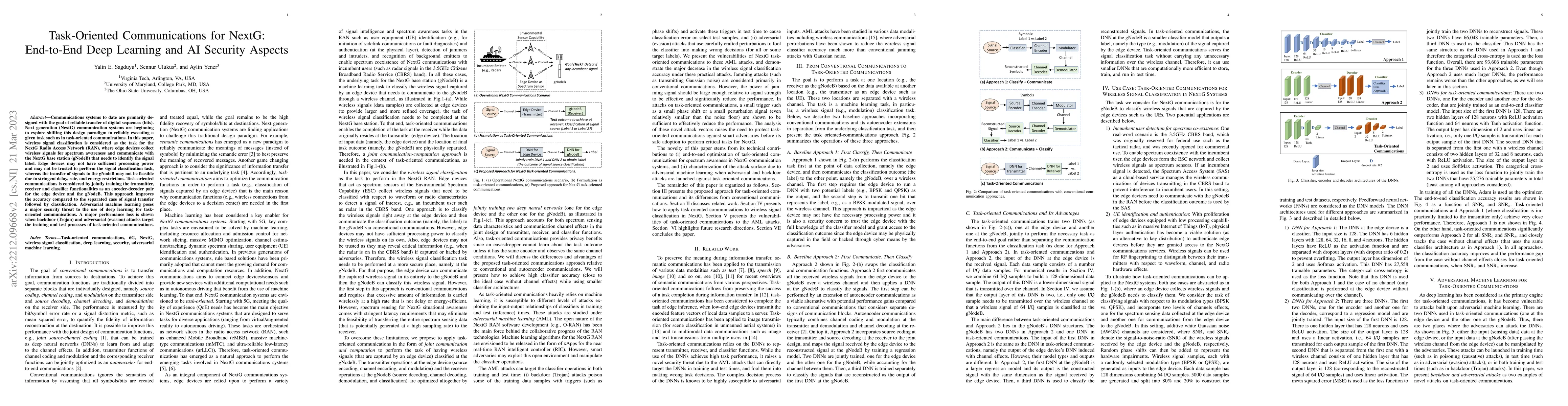 Thumbnail for Task-Oriented Communications for NextG: End-to-End Deep Learning and AI
  Security Aspects
