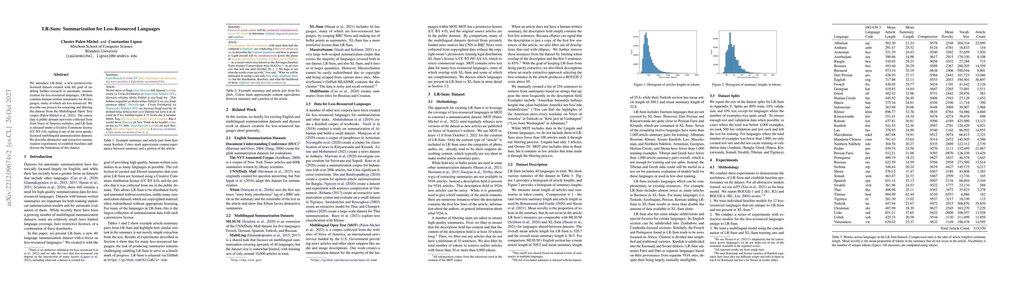Thumbnail for LR-Sum: Summarization for Less-Resourced Languages