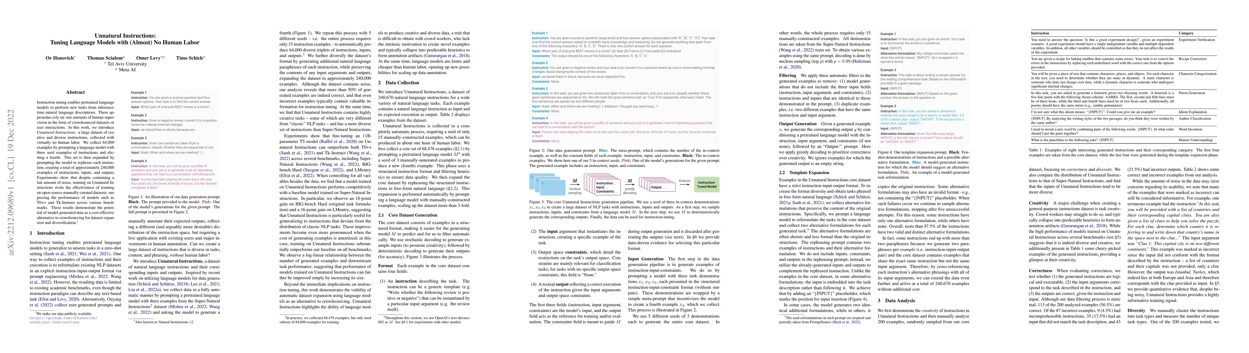 Thumbnail for Unnatural Instructions: Tuning Language Models with (Almost) No Human
  Labor
