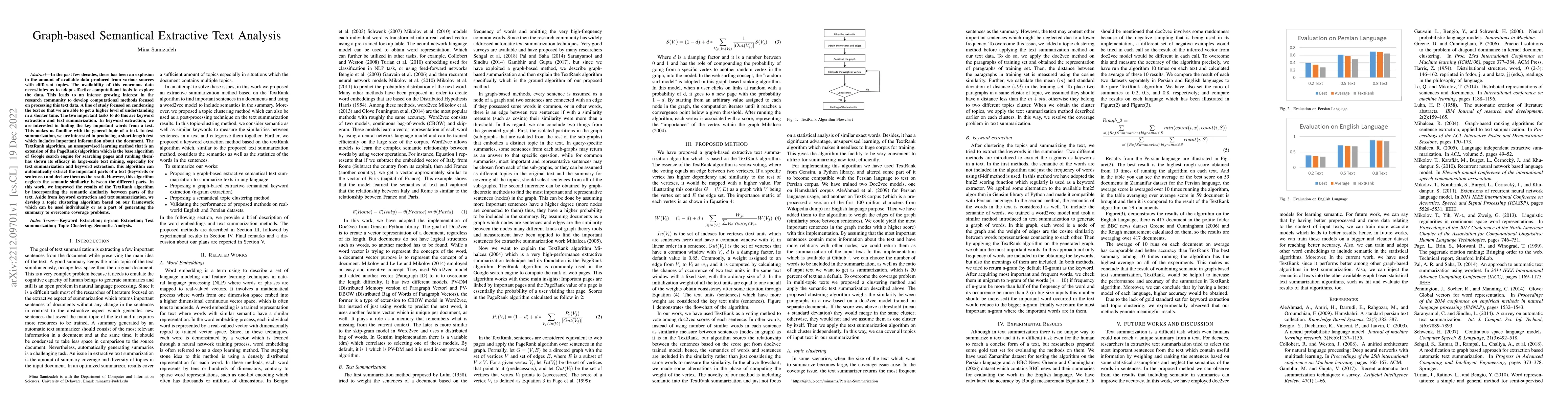Thumbnail for Graph-based Semantical Extractive Text Analysis