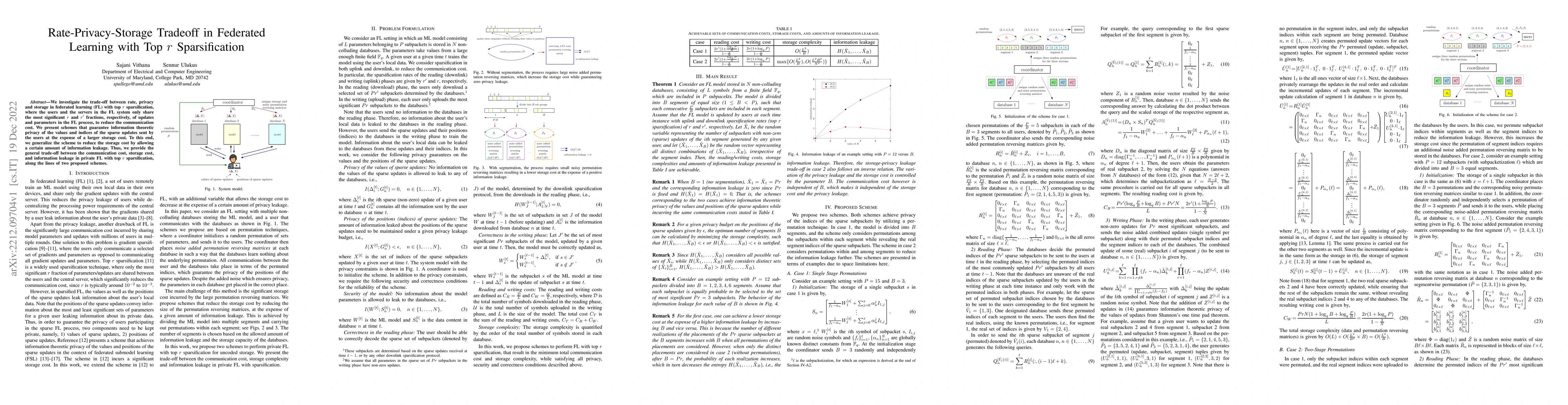 Thumbnail for Rate-Privacy-Storage Tradeoff in Federated Learning with Top $r$
  Sparsification