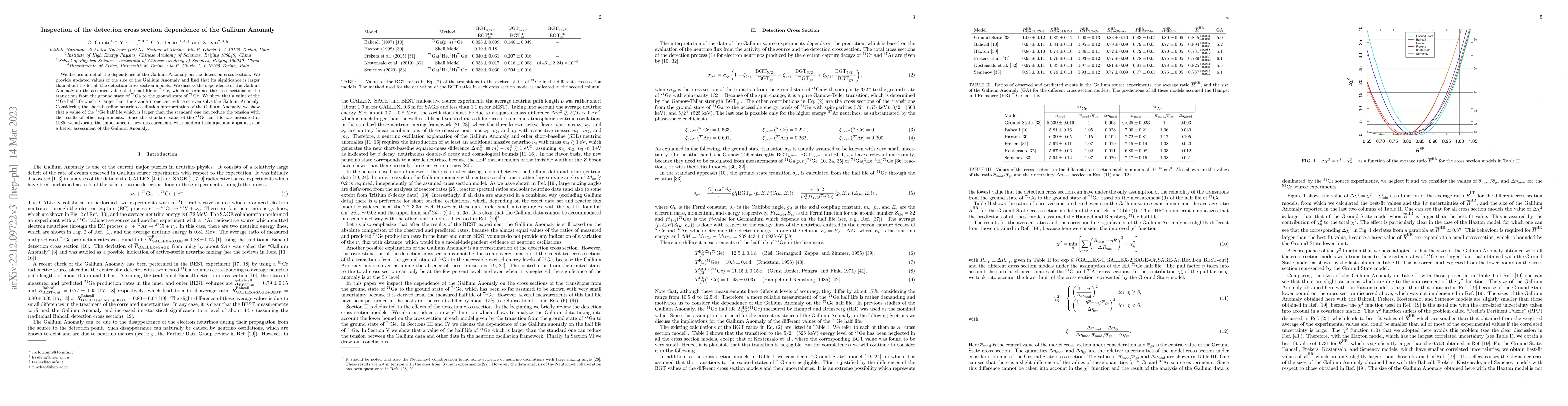 Thumbnail for Inspection of the detection cross section dependence of the Gallium
  Anomaly