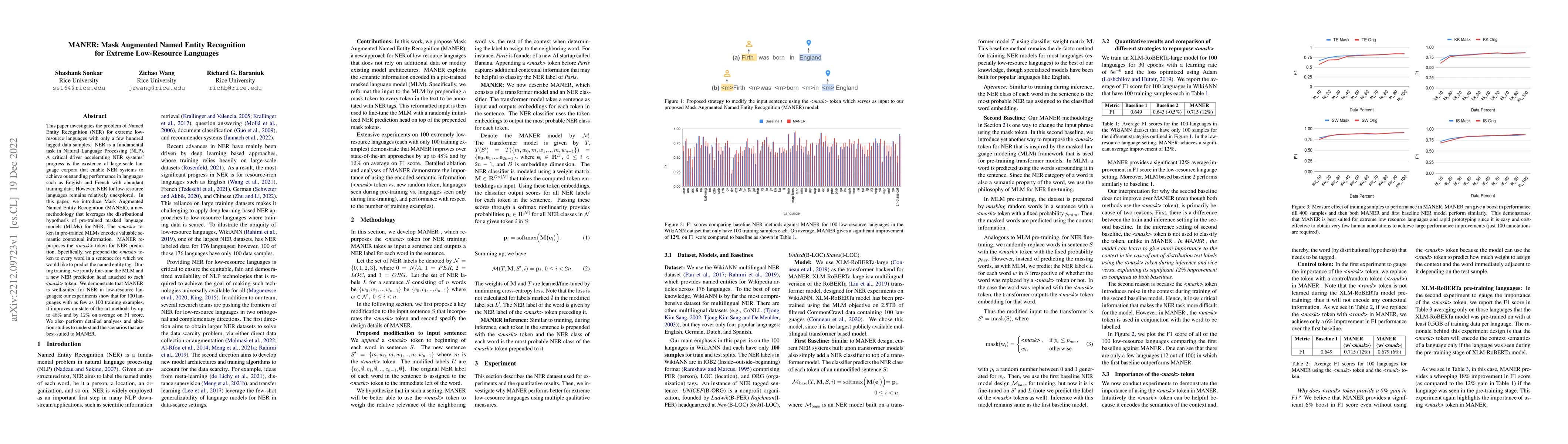 Thumbnail for MANER: Mask Augmented Named Entity Recognition for Extreme Low-Resource
  Languages
