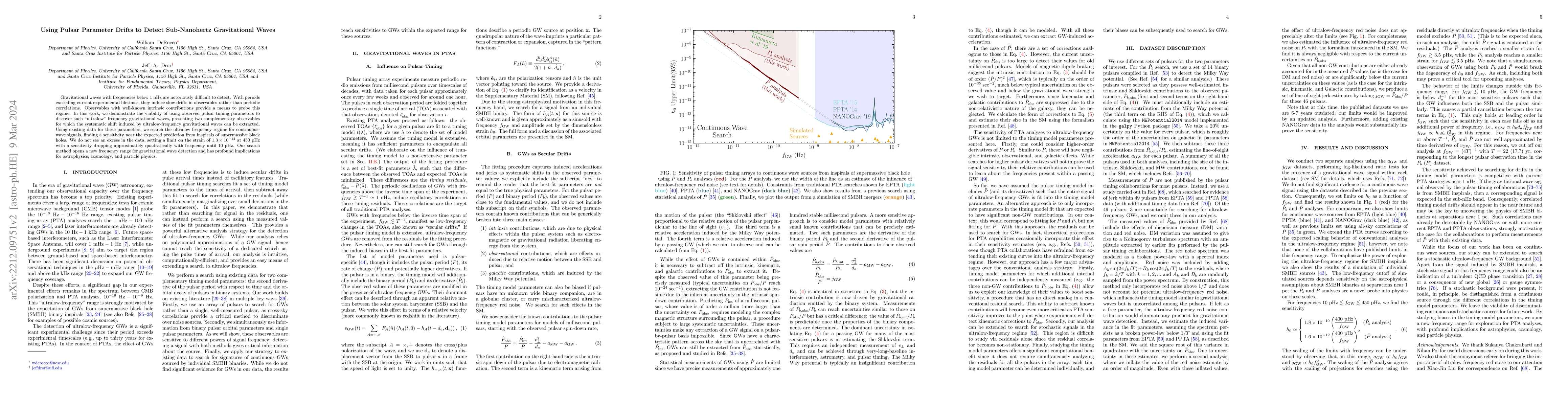 Thumbnail for Using Pulsar Parameter Drifts to Detect Sub-Nanohertz Gravitational
  Waves