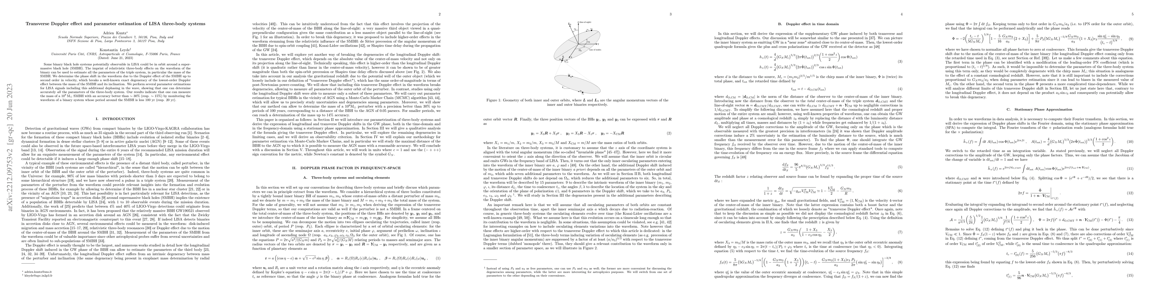 Thumbnail for Transverse Doppler effect and parameter estimation of LISA three-body
  systems