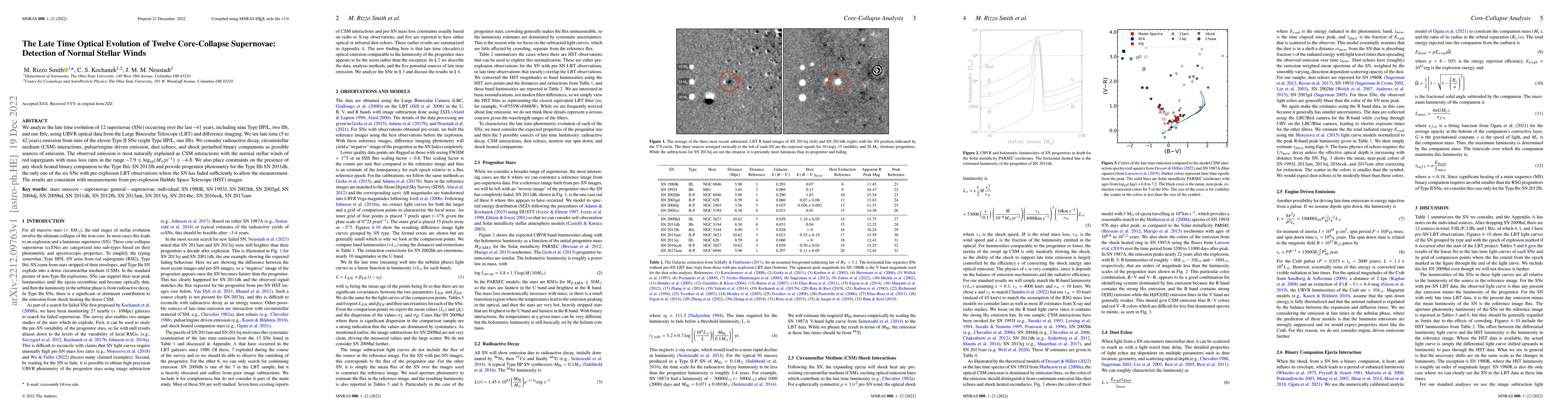 Thumbnail for The Late Time Optical Evolution of Twelve Core-Collapse Supernovae:
  Detection of Normal Stellar Winds