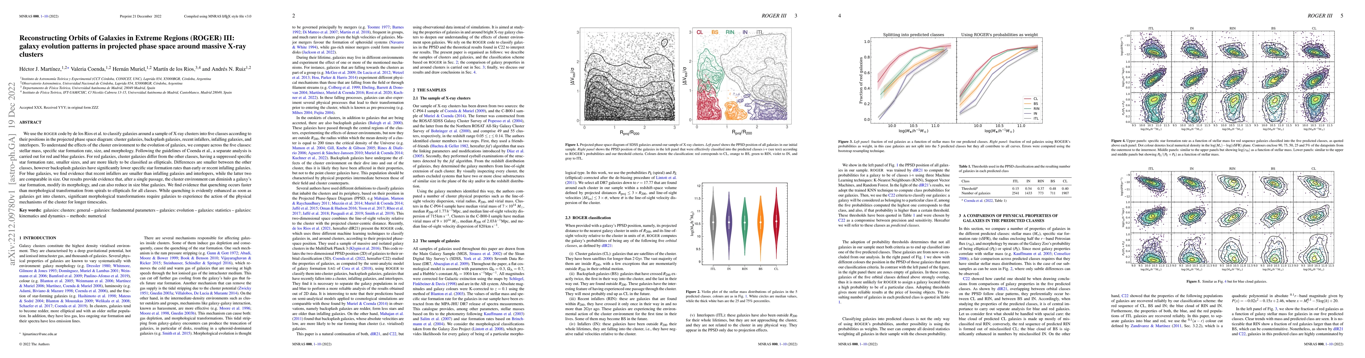 Thumbnail for Reconstructing Orbits of Galaxies in Extreme Regions (ROGER) III: galaxy
  evolution patterns in projected phase space around massive X-ray clusters
