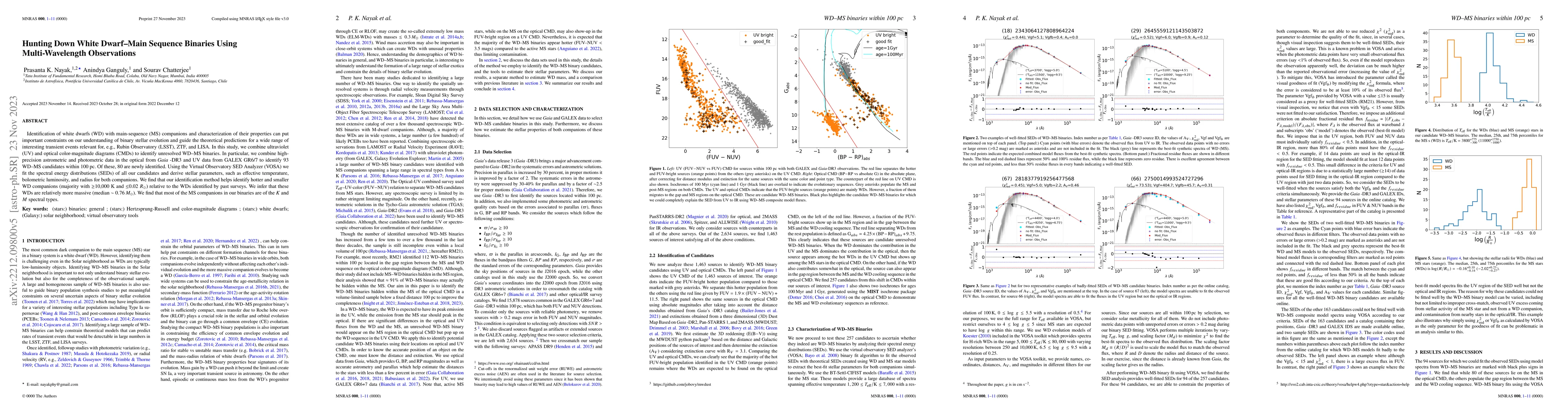Thumbnail for Hunting Down White Dwarf--Main Sequence Binaries Using Multi-Wavelength
  Observations