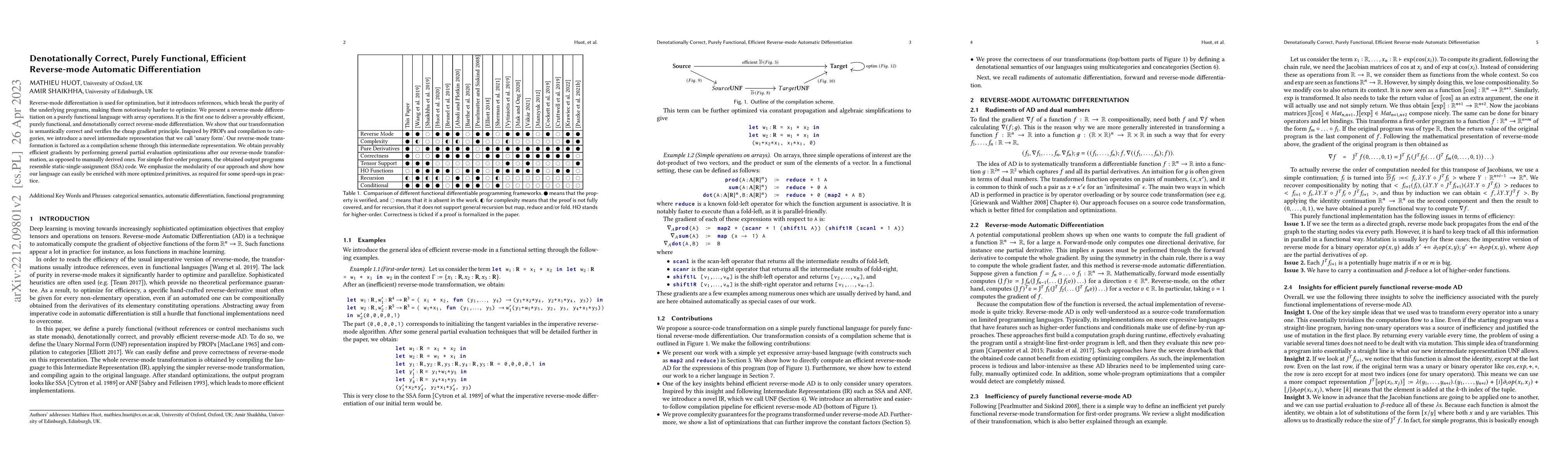 Thumbnail for Denotationally Correct, Purely Functional, Efficient Reverse-mode
  Automatic Differentiation