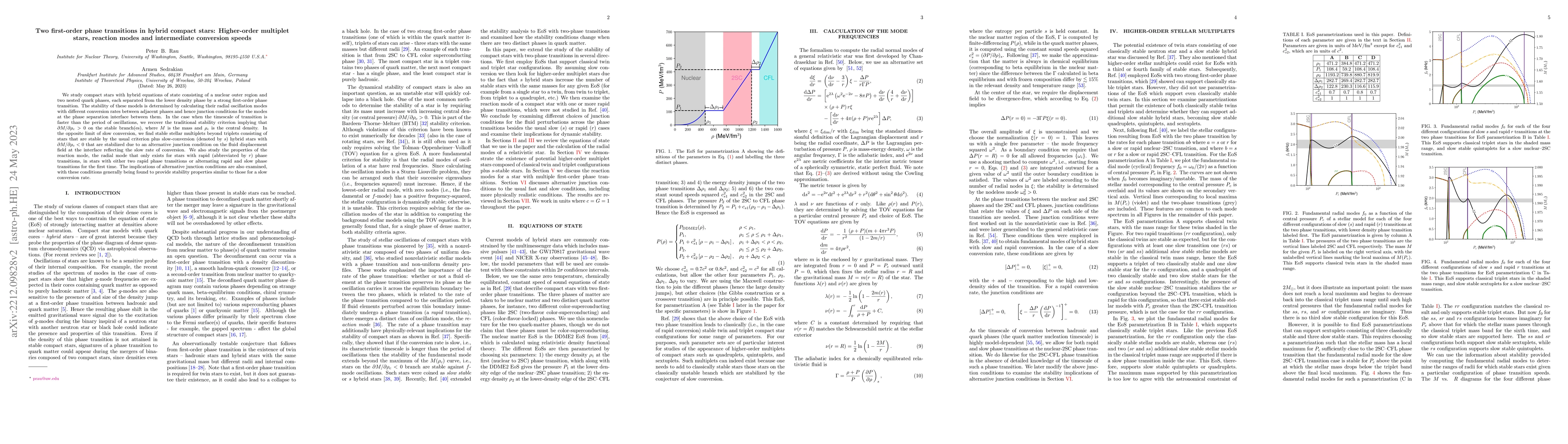 Thumbnail for Two first-order phase transitions in hybrid compact stars: higher-order
  multiplet stars, reaction modes and intermediate conversion speeds