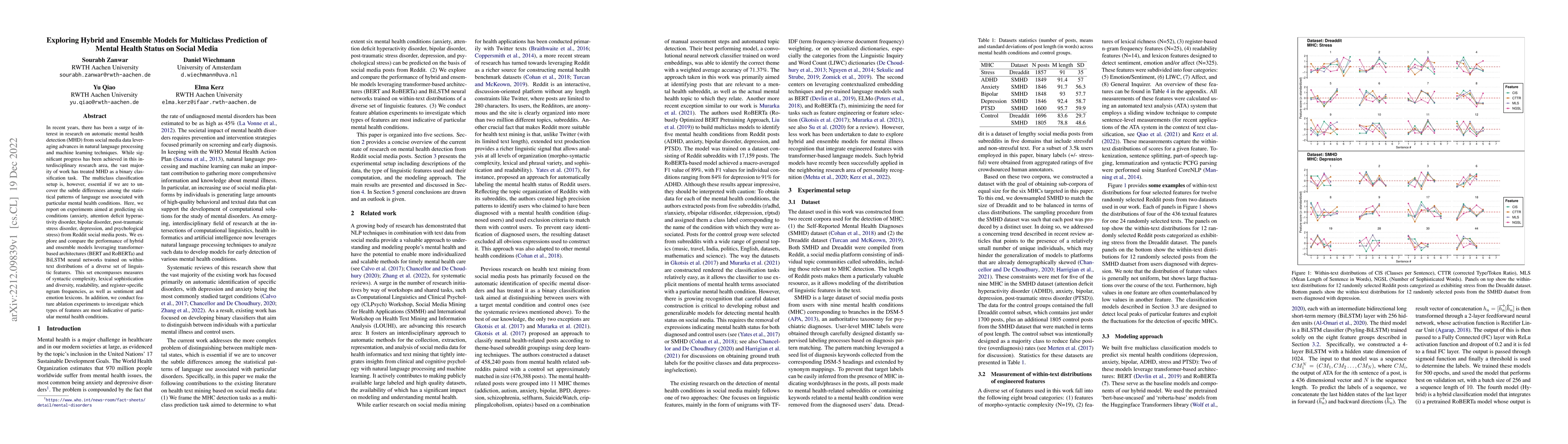 Thumbnail for Exploring Hybrid and Ensemble Models for Multiclass Prediction of Mental
  Health Status on Social Media