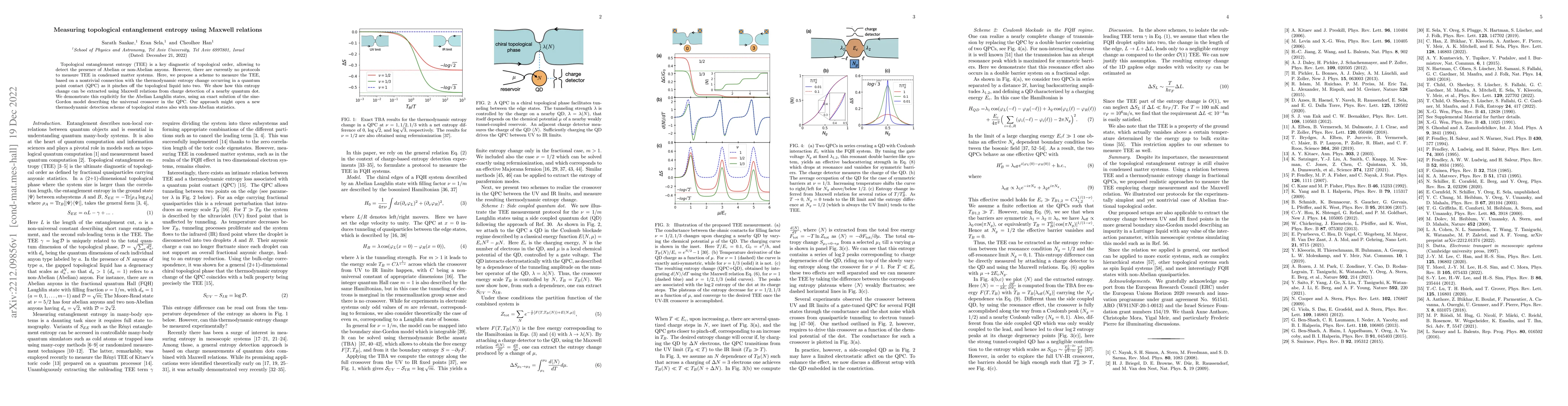 Thumbnail for Measuring topological entanglement entropy using Maxwell relations