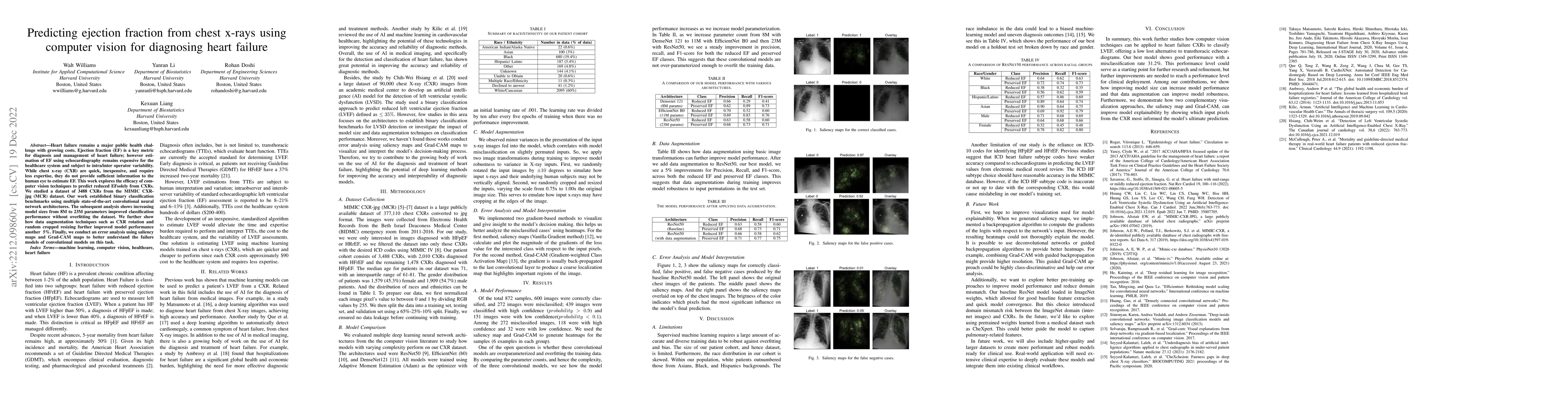 Thumbnail for Predicting Ejection Fraction from Chest X-rays Using Computer Vision for
  Diagnosing Heart Failure