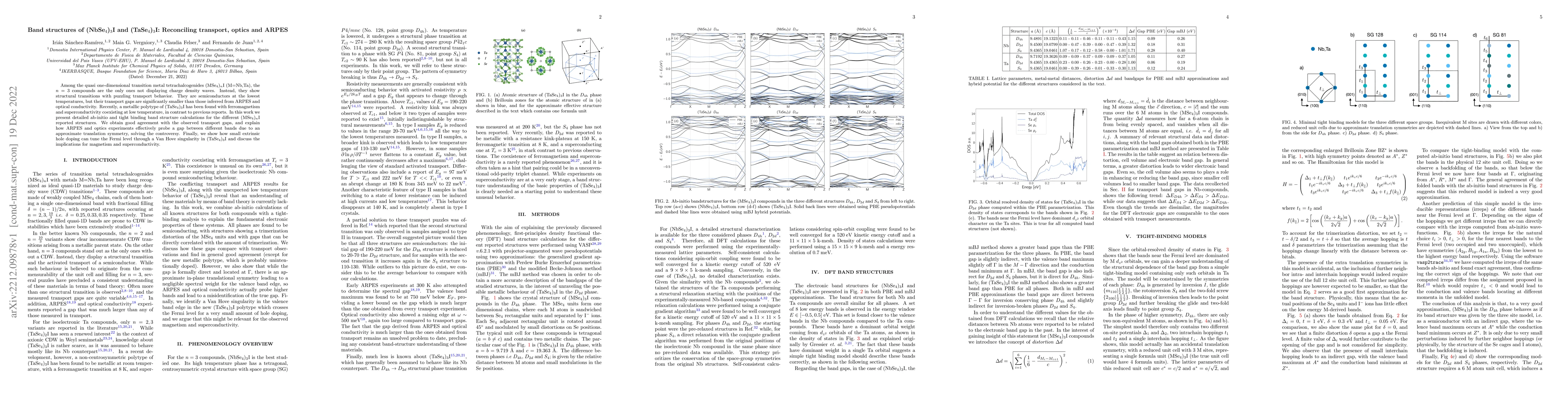Thumbnail for Band structures of (NbSe$_4$)$_3$I and (TaSe$_4$)$_3$I: Reconciling
  transport, optics and ARPES