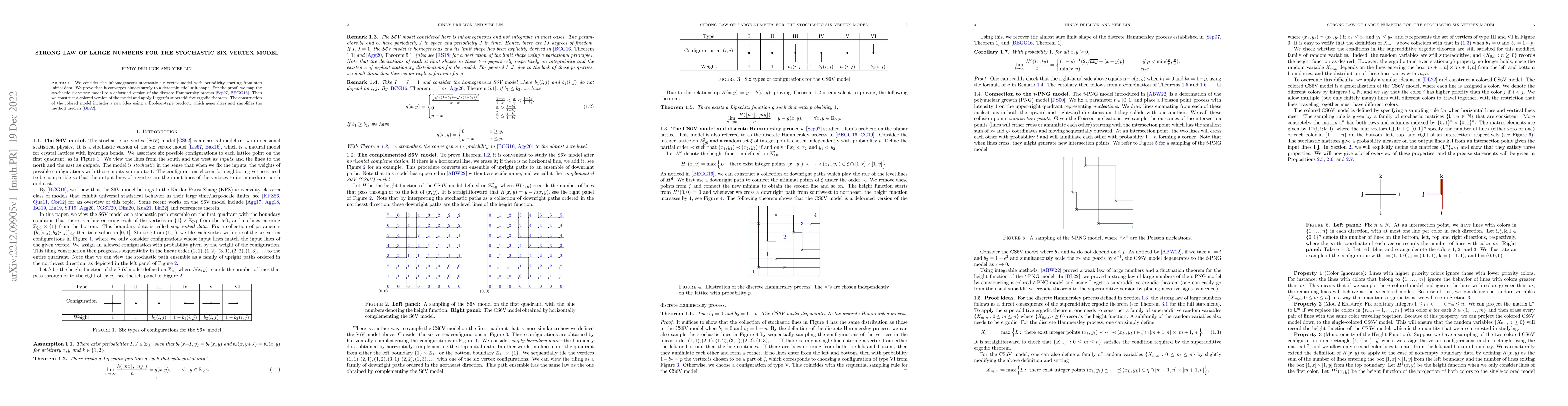 Thumbnail for Strong law of large numbers for the stochastic six vertex model