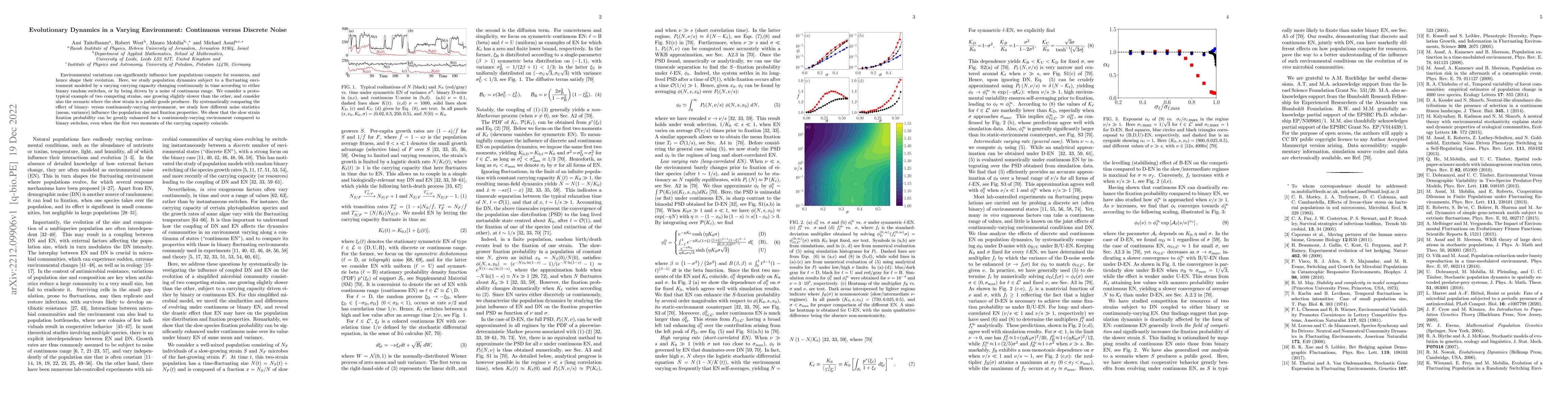 Thumbnail for Evolutionary Dynamics in a Varying Environment: Continuous versus
  Discrete Noise