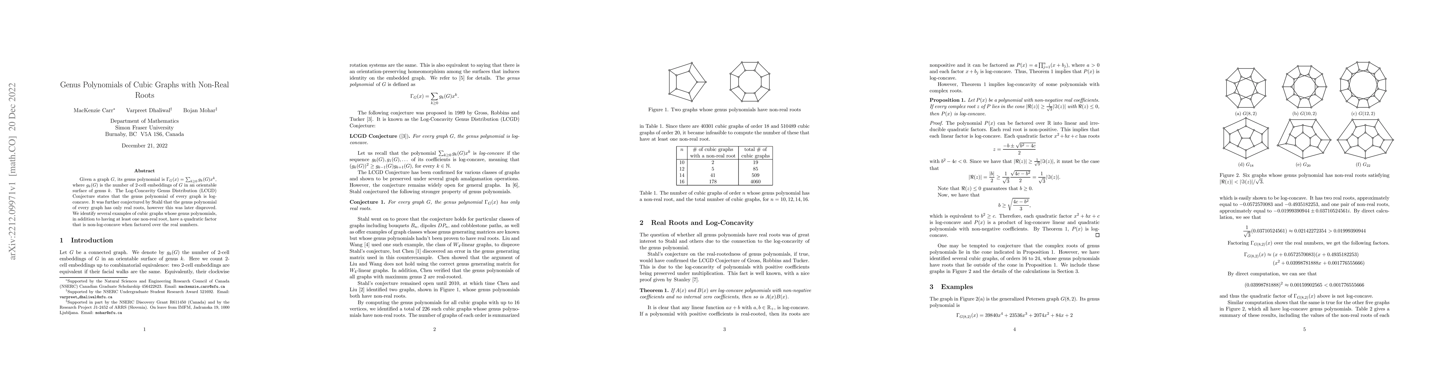 Thumbnail for Genus Polynomials of Cubic Graphs with Non-Real Roots