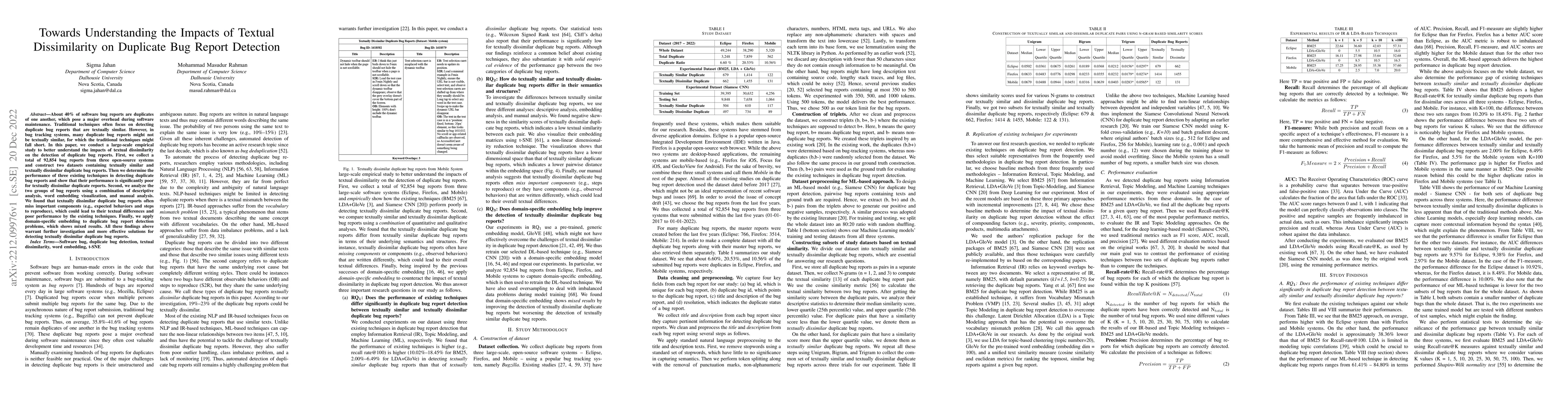 Thumbnail for Towards Understanding the Impacts of Textual Dissimilarity on Duplicate
  Bug Report Detection
