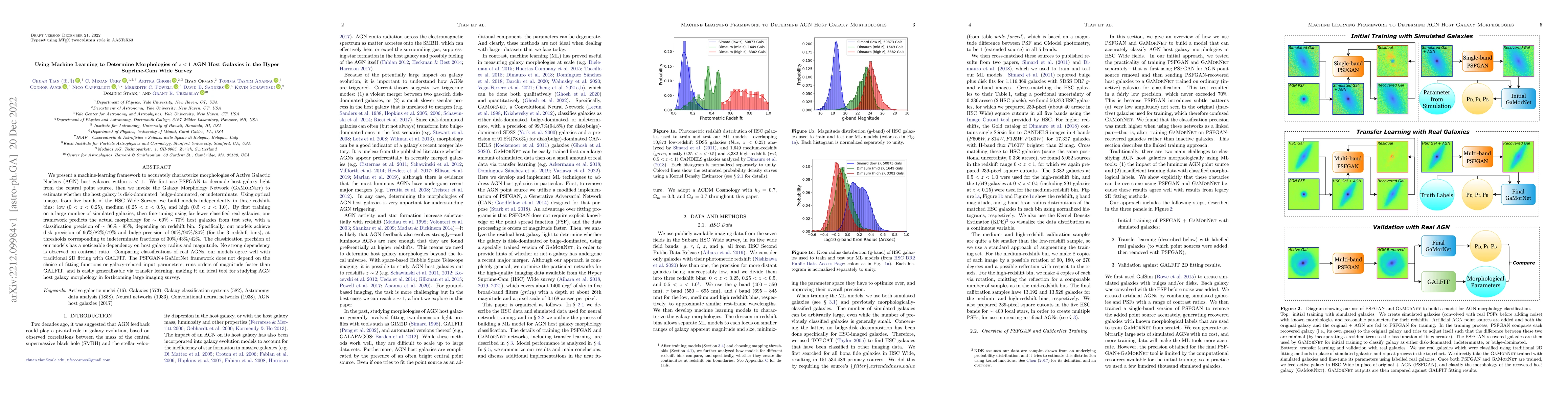 Thumbnail for Using Machine Learning to Determine Morphologies of $z<1$ AGN Host
  Galaxies in the Hyper Suprime-Cam Wide Survey