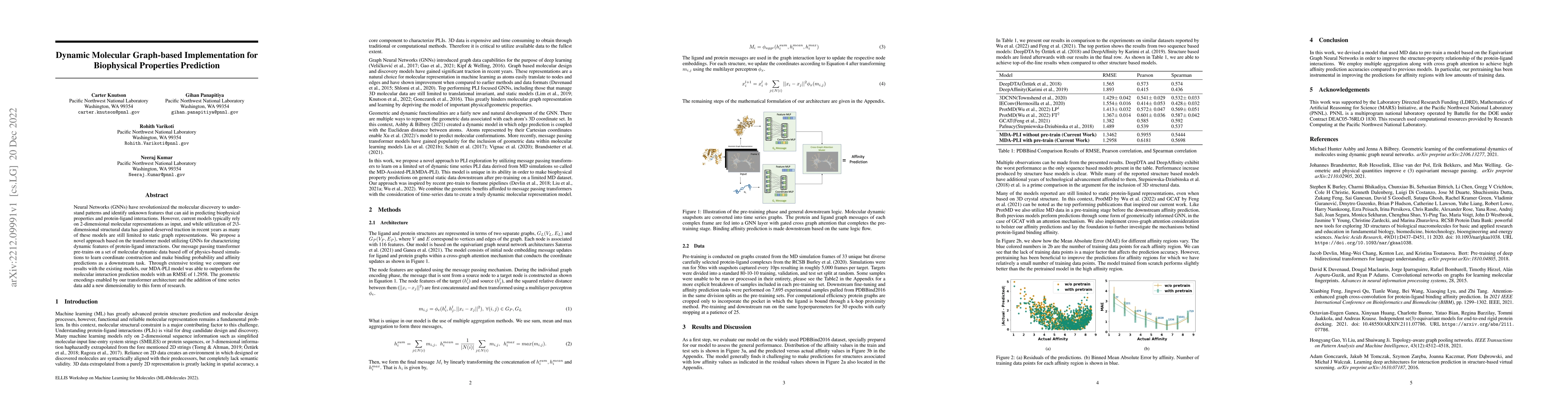 Thumbnail for Dynamic Molecular Graph-based Implementation for Biophysical Properties
  Prediction