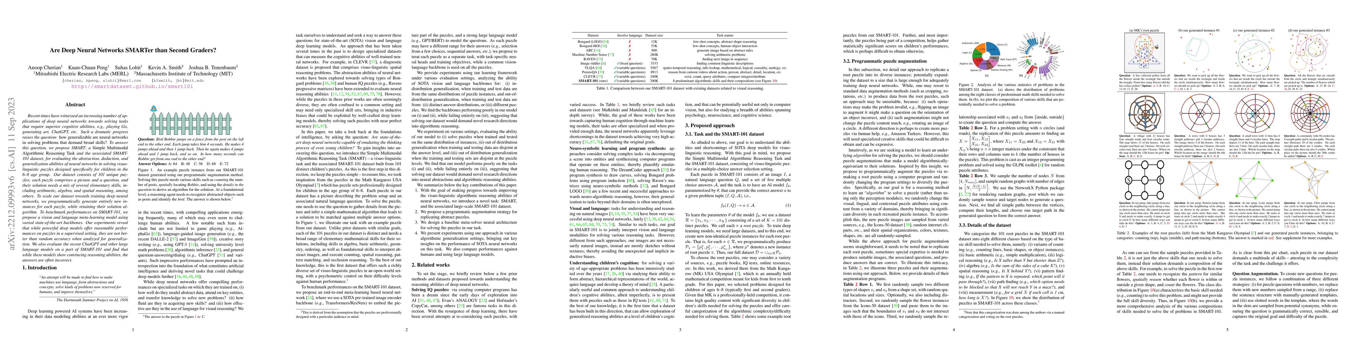 Thumbnail for Are Deep Neural Networks SMARTer than Second Graders?