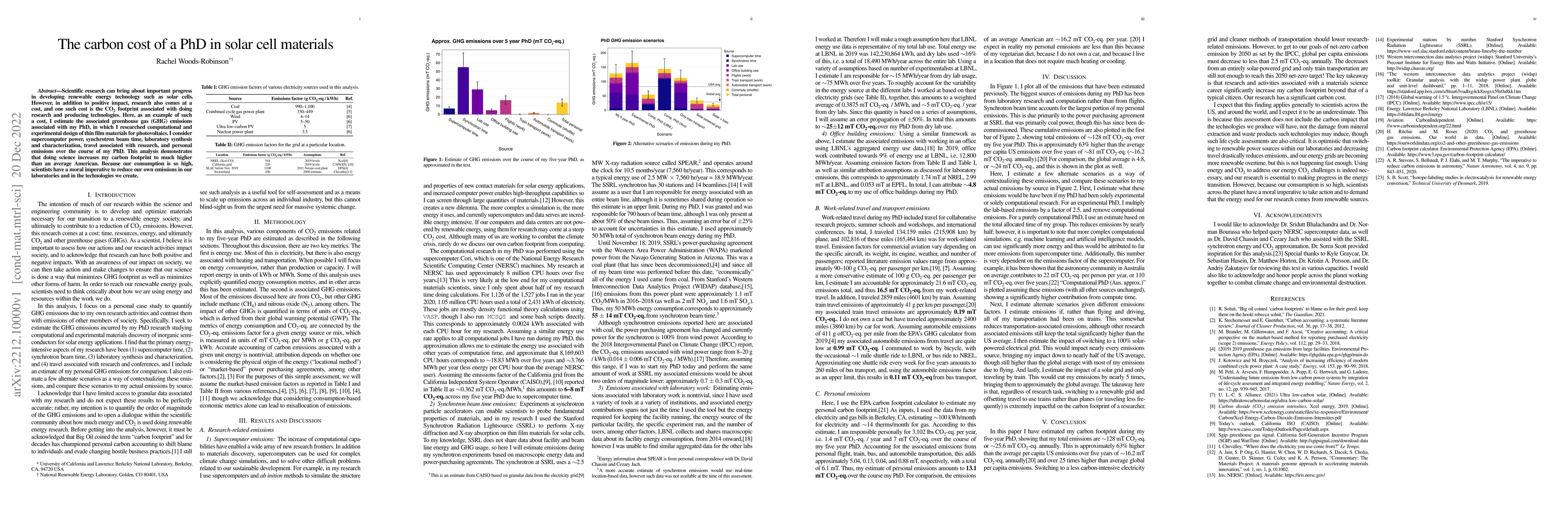 Thumbnail for The carbon cost of a PhD in solar cell materials