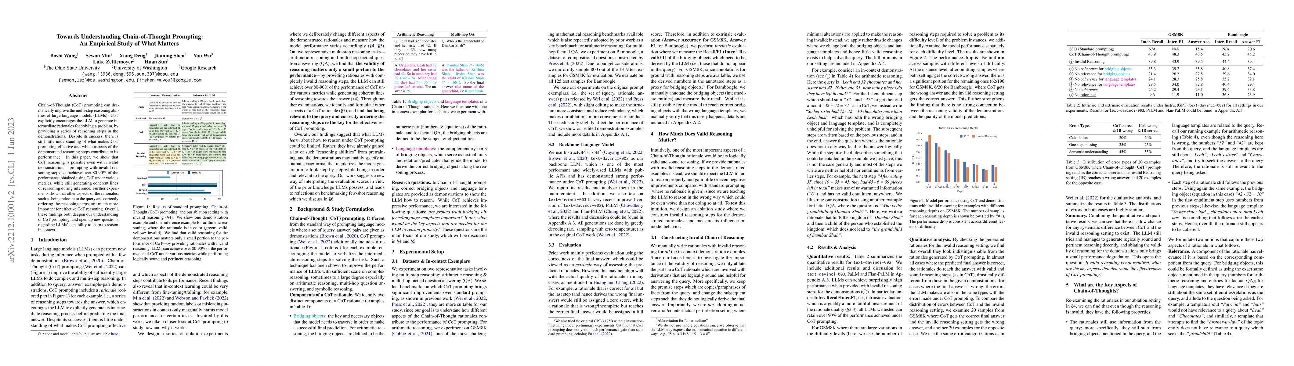 Thumbnail for Towards Understanding Chain-of-Thought Prompting: An Empirical Study of
  What Matters