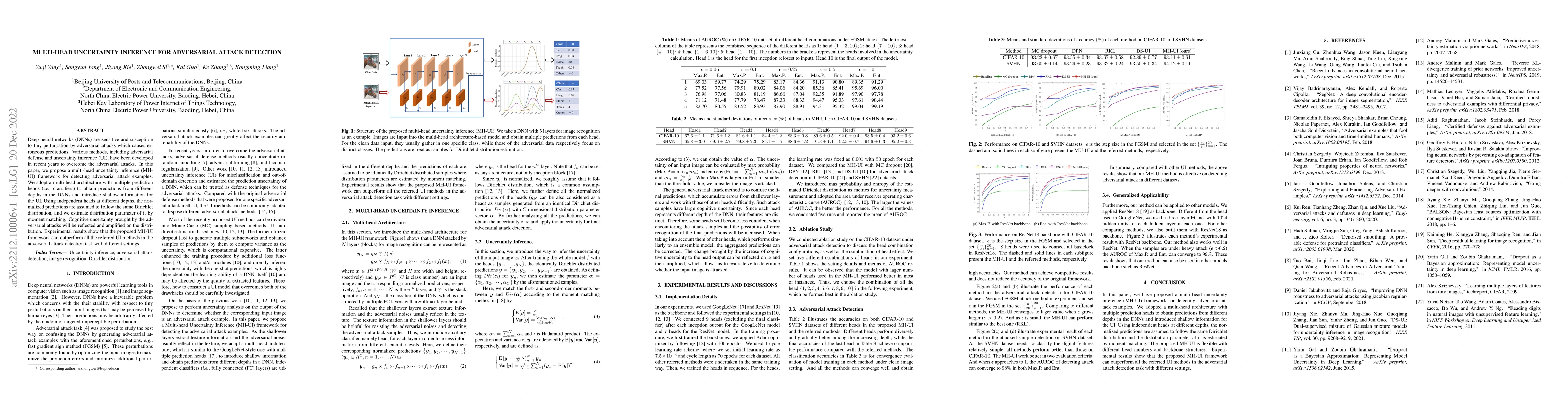 Thumbnail for Multi-head Uncertainty Inference for Adversarial Attack Detection