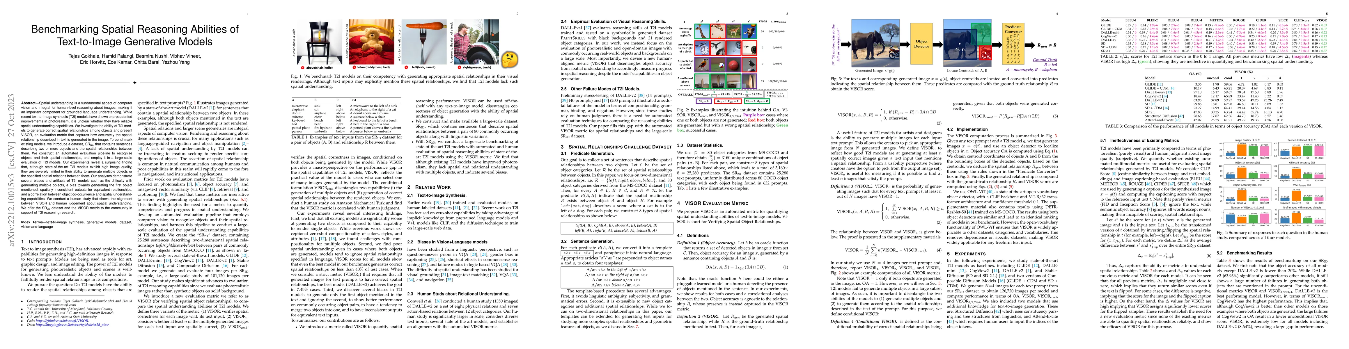Thumbnail for Benchmarking Spatial Relationships in Text-to-Image Generation