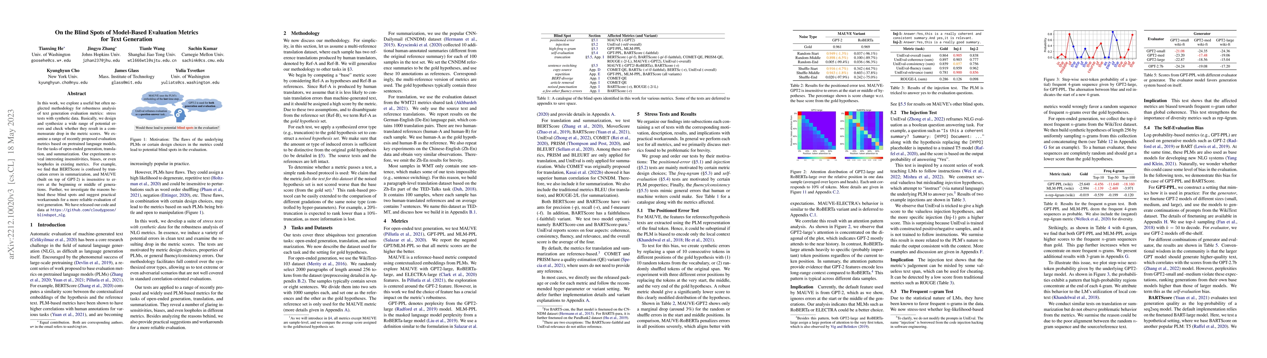 Thumbnail for On the Blind Spots of Model-Based Evaluation Metrics for Text Generation