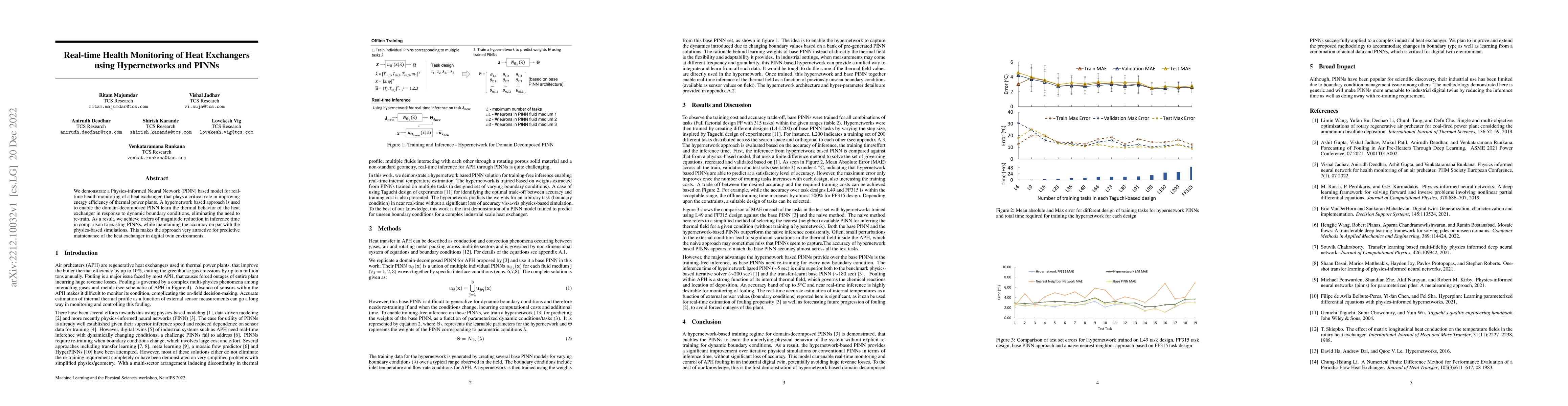 Thumbnail for Real-time Health Monitoring of Heat Exchangers using Hypernetworks and
  PINNs