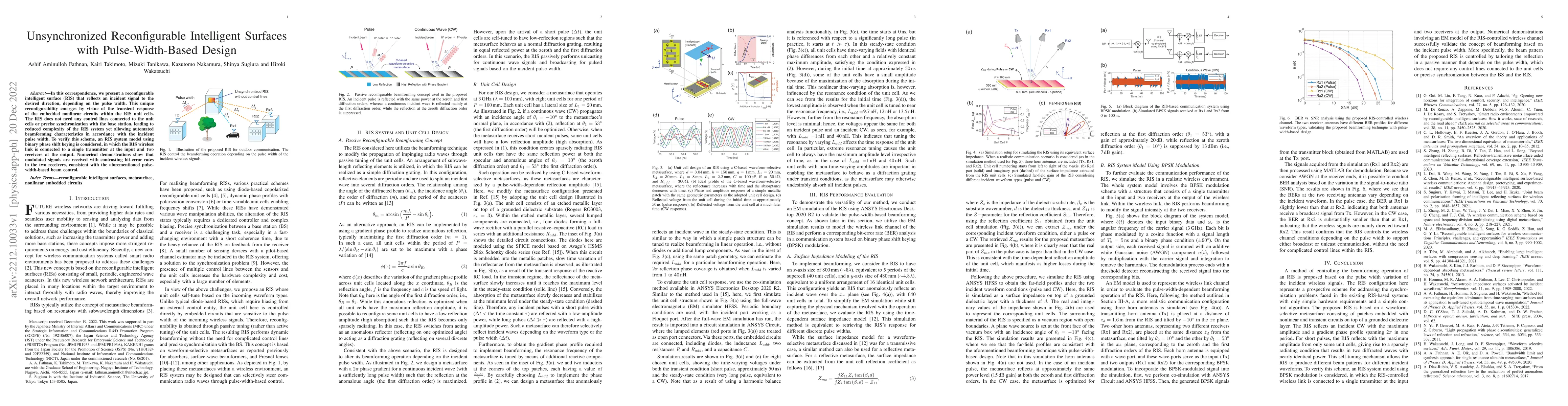 Thumbnail for Unsynchronized Reconfigurable Intelligent Surfaces with
  Pulse-Width-Based Design