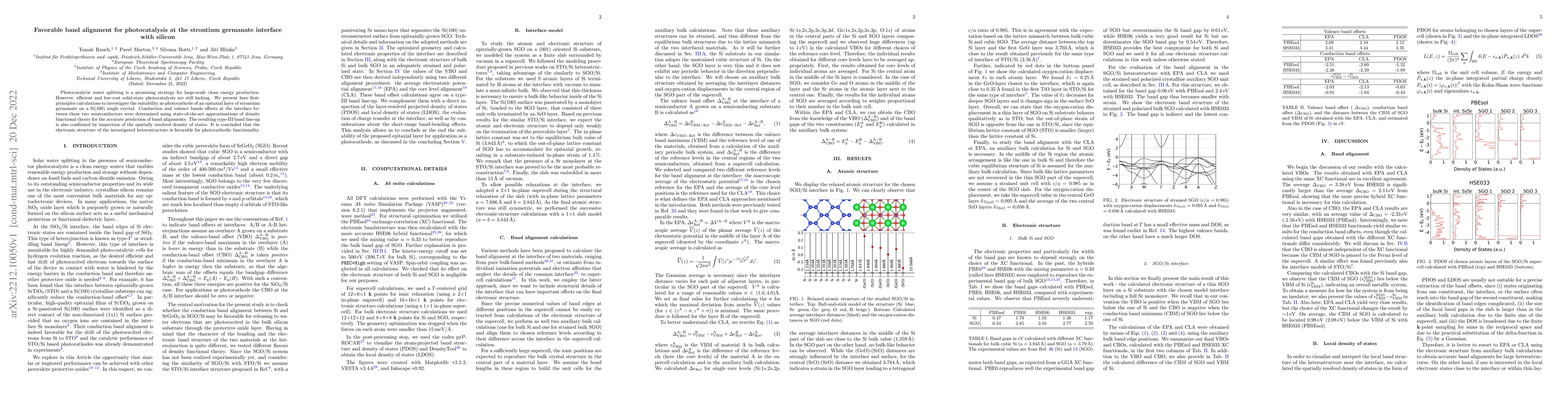 Thumbnail for Favorable band alignment for photocatalysis at the strontium germanate
  interface with silicon