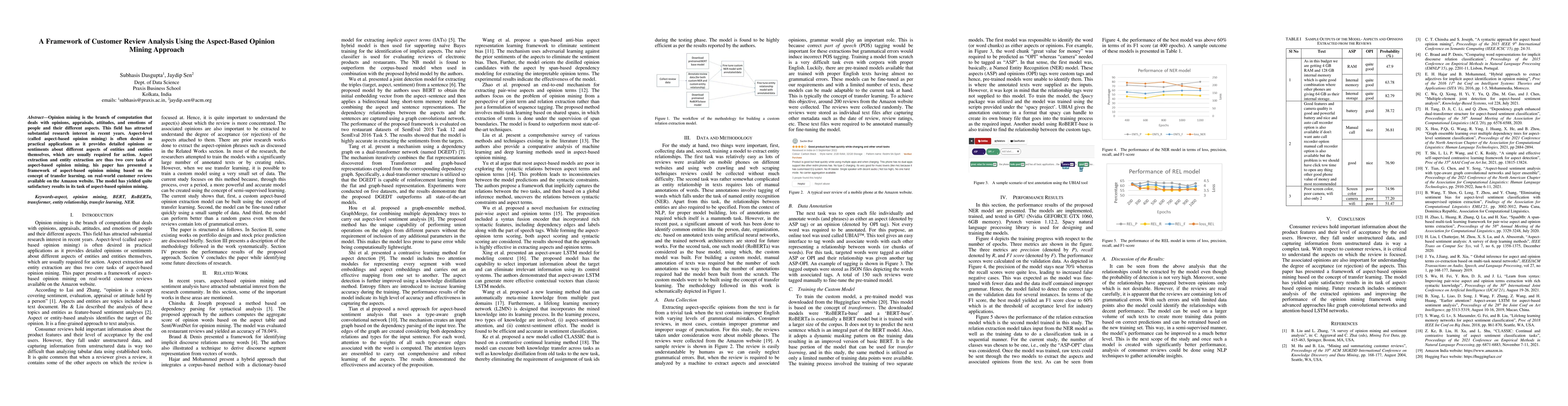Thumbnail for A Framework of Customer Review Analysis Using the Aspect-Based Opinion
  Mining Approach