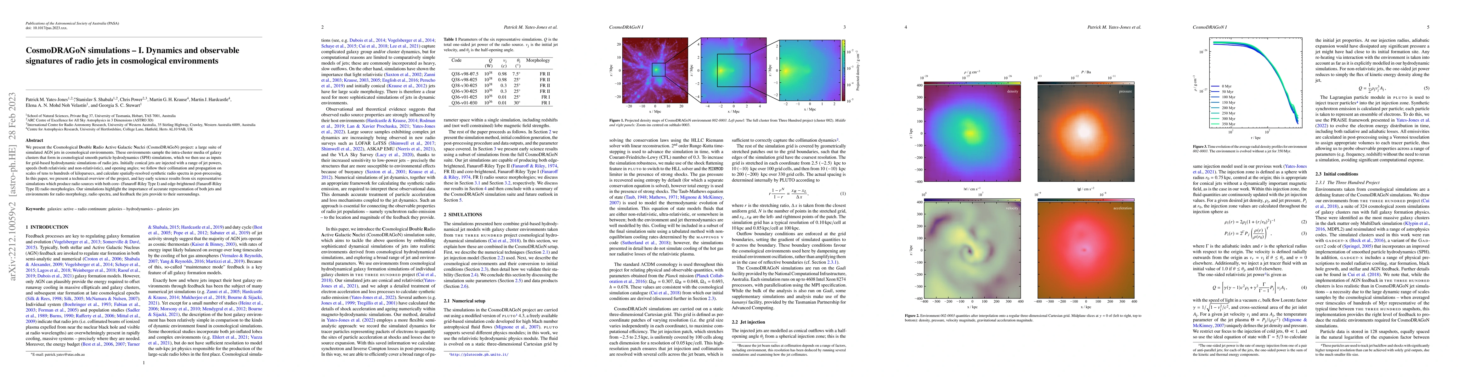 Thumbnail for CosmoDRAGoN simulations -- I. Dynamics and observable signatures of
  radio jets in cosmological environments