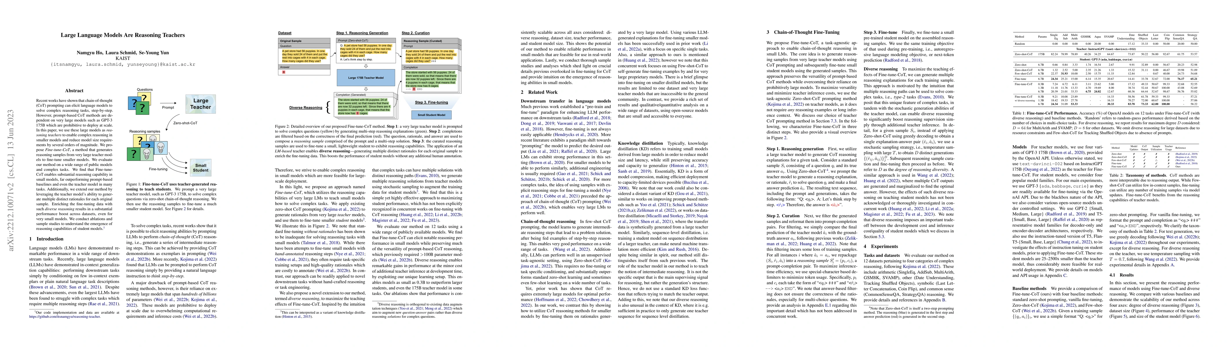 Thumbnail for Large Language Models Are Reasoning Teachers