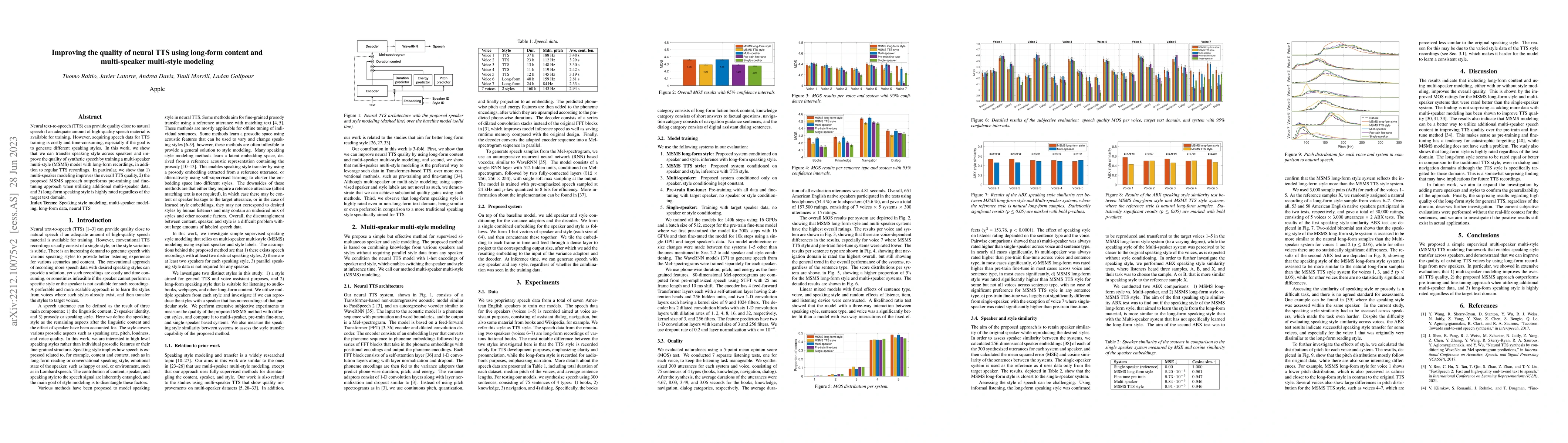 Thumbnail for Improving the quality of neural TTS using long-form content and
  multi-speaker multi-style modeling