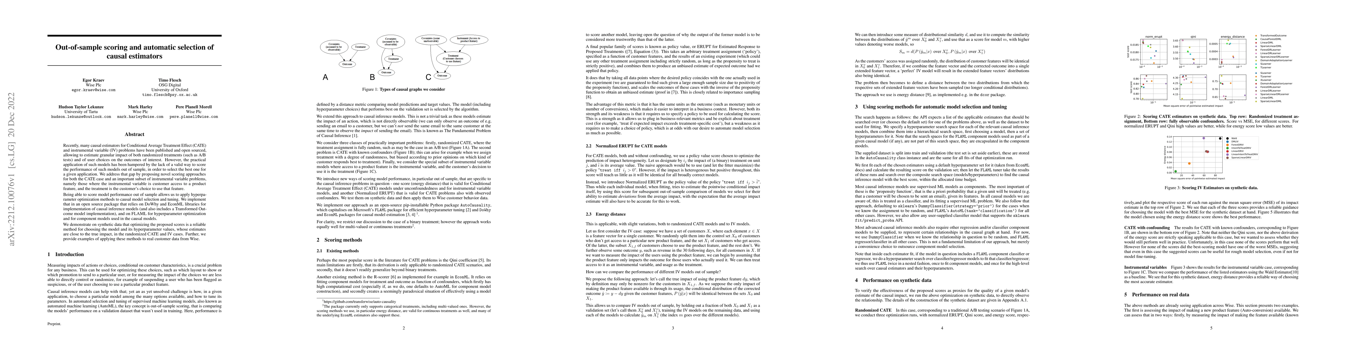 Thumbnail for Out-of-sample scoring and automatic selection of causal estimators