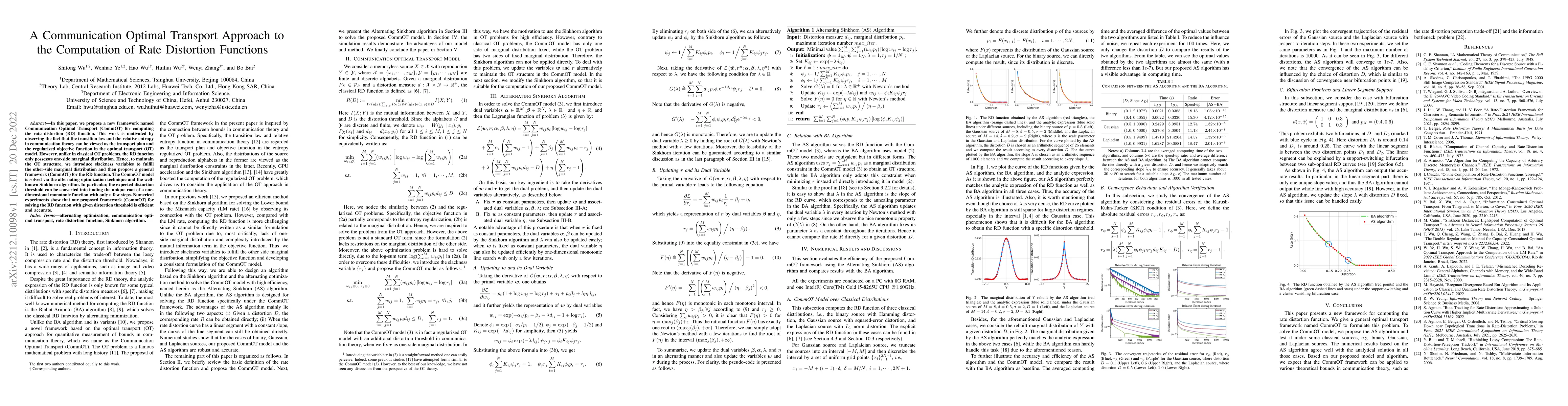 Thumbnail for A Communication Optimal Transport Approach to the Computation of Rate
  Distortion Functions