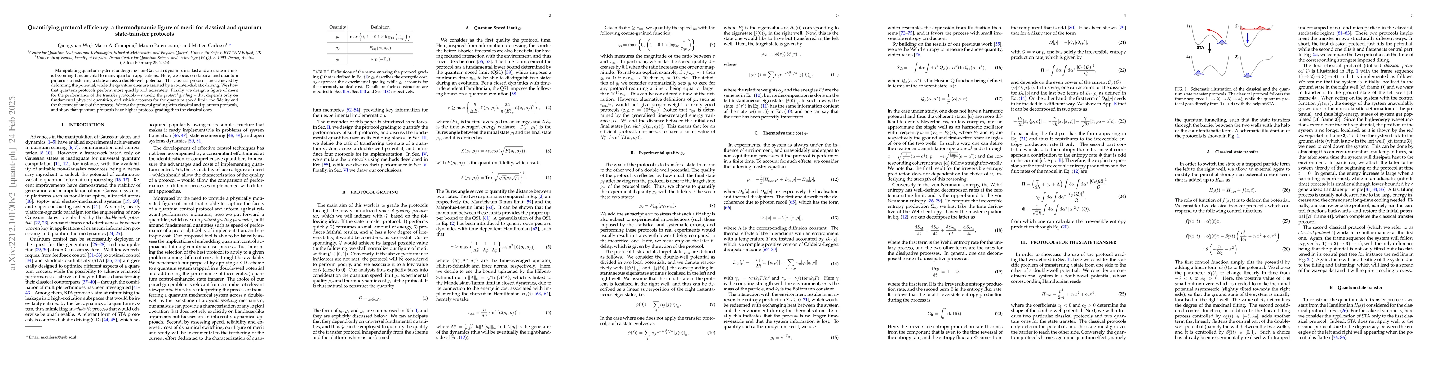 Thumbnail for Quantifying protocol efficiency: a thermodynamic figure of merit for
  classical and quantum state-transfer protocols