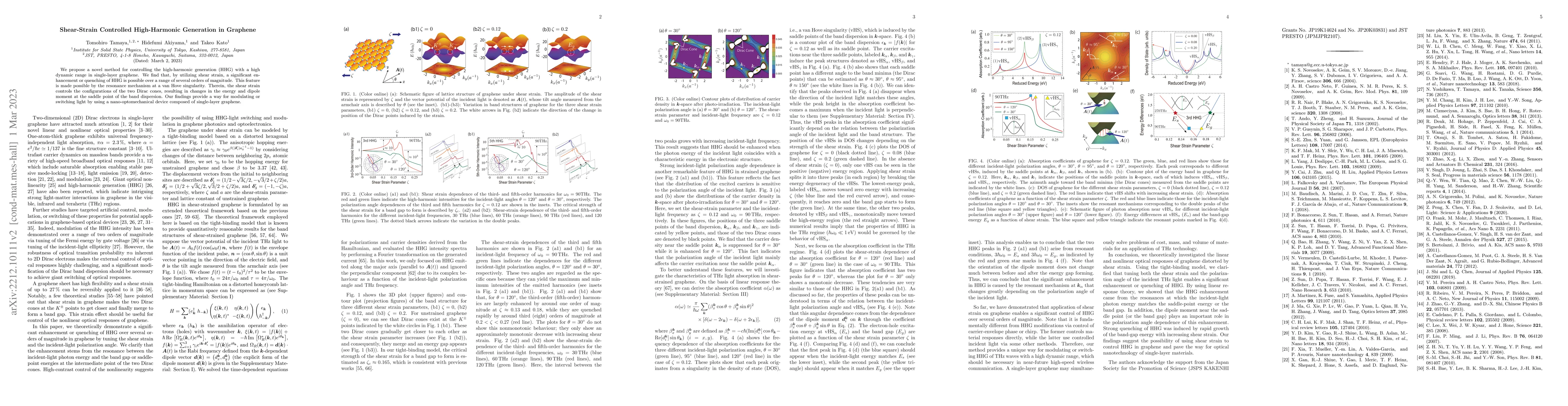 Thumbnail for Shear-Strain Controlled High-Harmonic Generation in Graphene