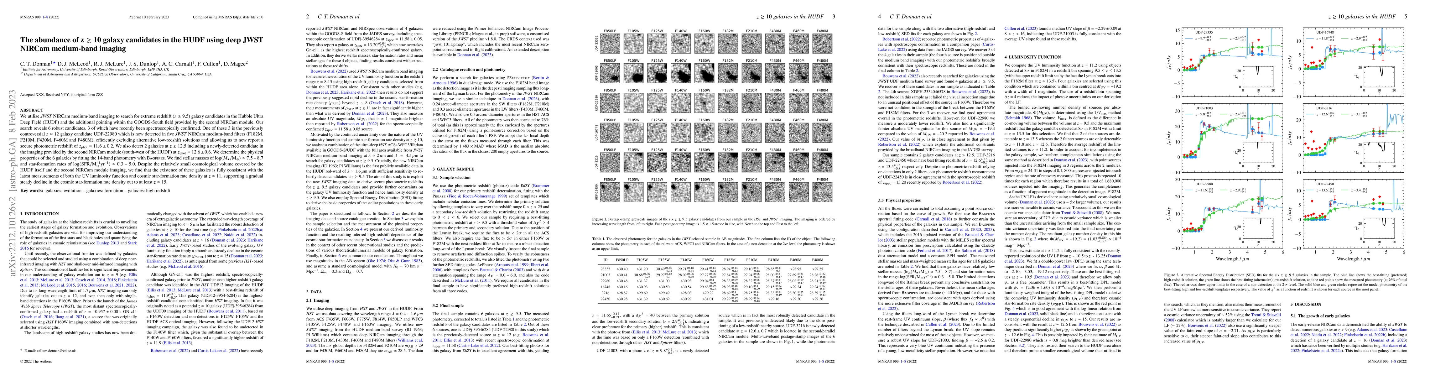 Thumbnail for The abundance of $z \gtrsim 10$ galaxy candidates in the HUDF using deep
  JWST NIRCam medium-band imaging