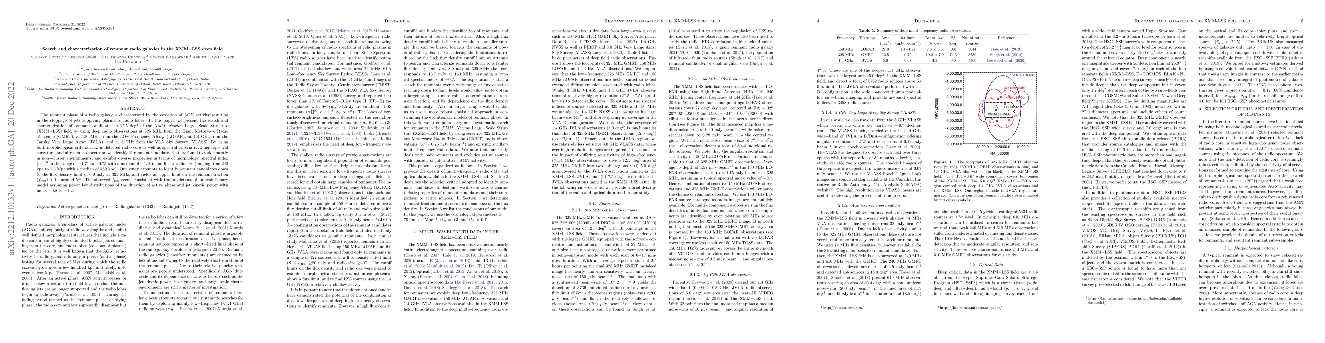 Thumbnail for Search and characterization of remnant radio galaxies in the XMM$-$LSS
  deep field
