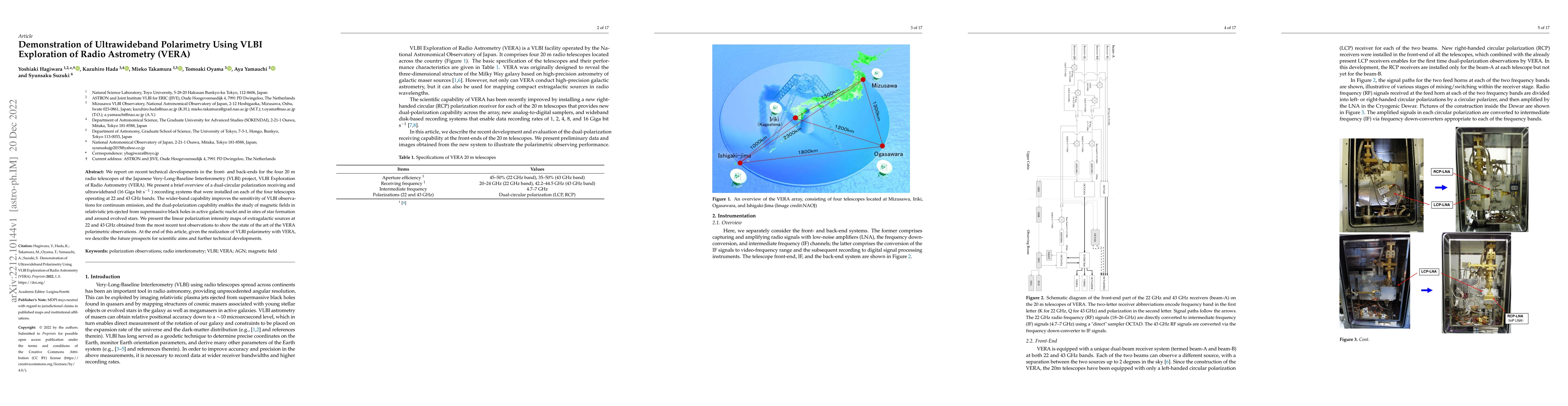 Thumbnail for Demonstration of Ultrawideband Polarimetry Using VLBI Exploration of
  Radio Astrometry (VERA)