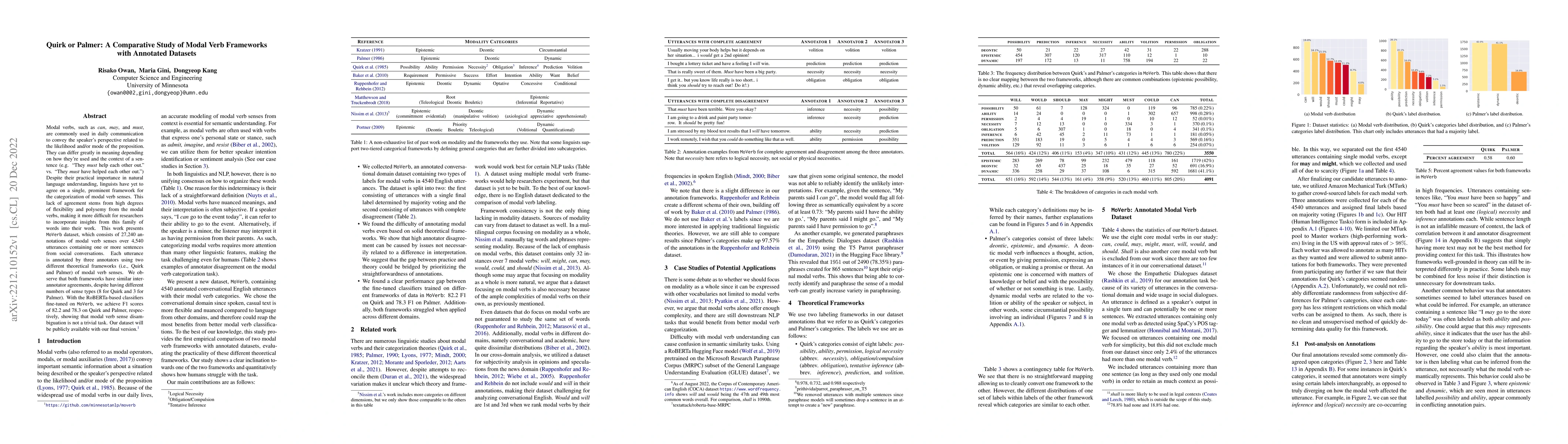 Thumbnail for Quirk or Palmer: A Comparative Study of Modal Verb Frameworks with
  Annotated Datasets