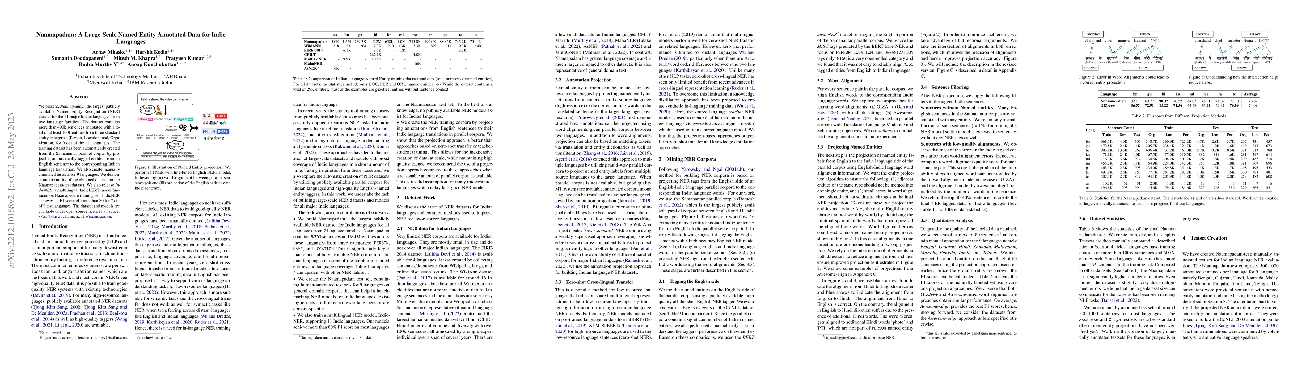 Thumbnail for Naamapadam: A Large-Scale Named Entity Annotated Data for Indic
  Languages