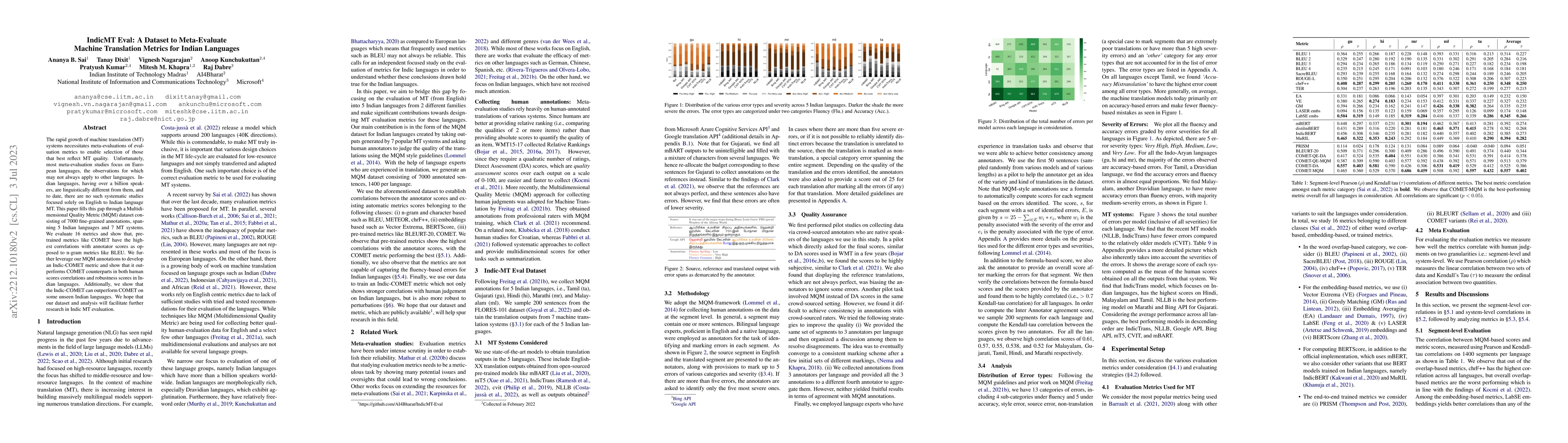 Thumbnail for IndicMT Eval: A Dataset to Meta-Evaluate Machine Translation metrics for
  Indian Languages
